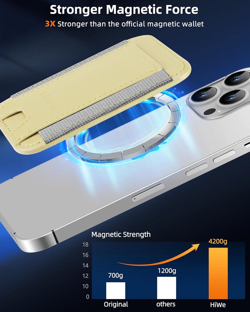 HiWe for MagSafe Wallet, Strongest Magnetic Wallet for iPhone 17/16/15/14/13/12 Series, 7 Cards Holder, Leather Minimalist Slim RFID, 1 Slot, Lemon Yellow - Image 4